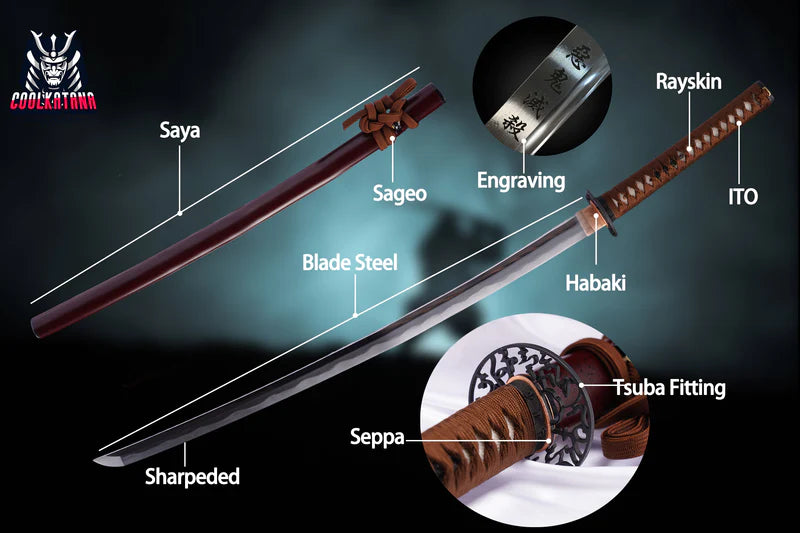 The Blade That Protects: Anatomy of Battle-Ready Samurai Swords