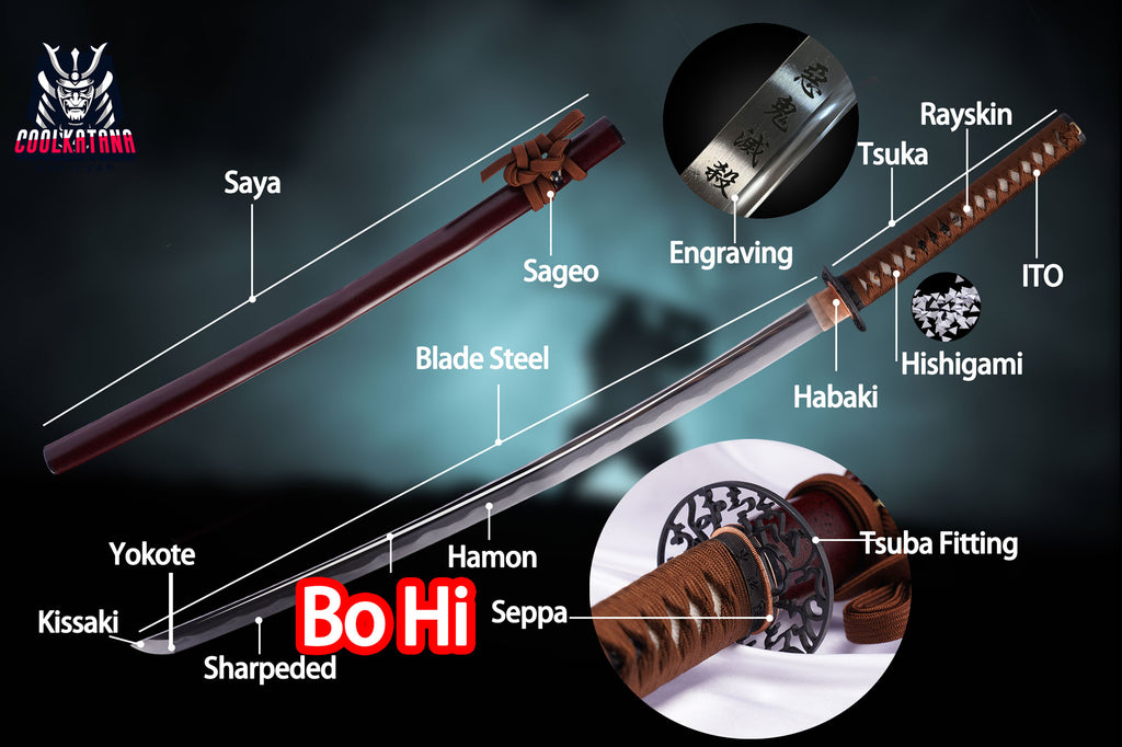 Analysis of Katana Bo-Hi Types: Features and Benefits Explained