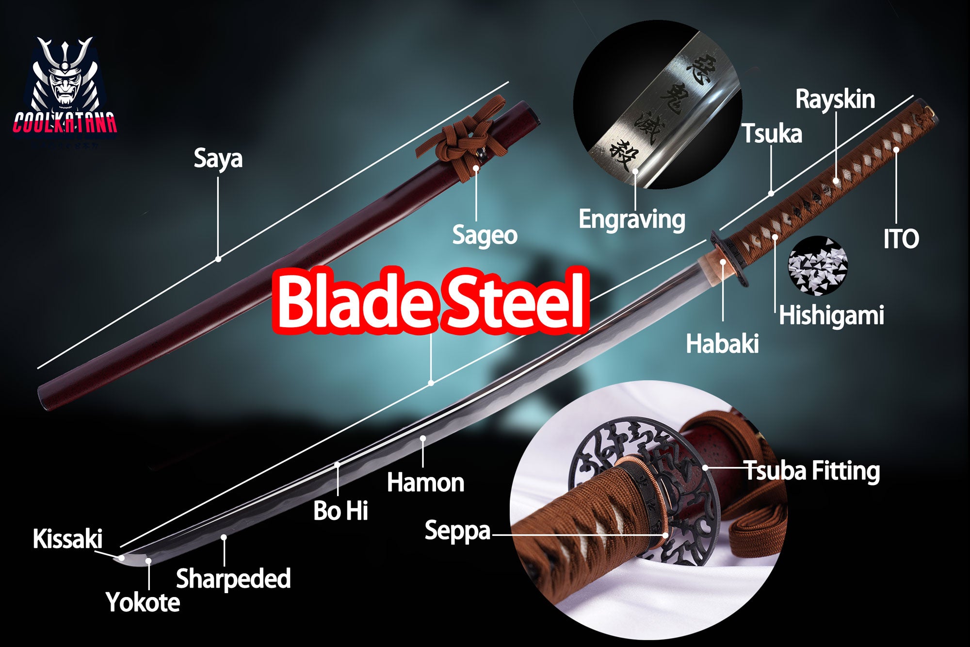 In-depth analysis of samurai sword steels and their unique advantages