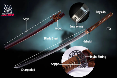 Customized Modification of Accessories for Your Katana